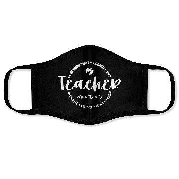 Discover Teacher Appreciation Round Circle Face Masks