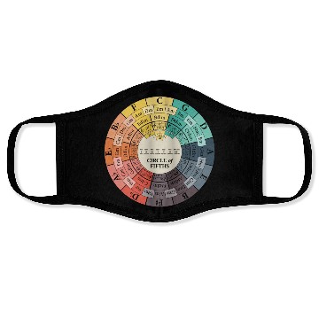 Discover Circle Of Fifths Face Masks