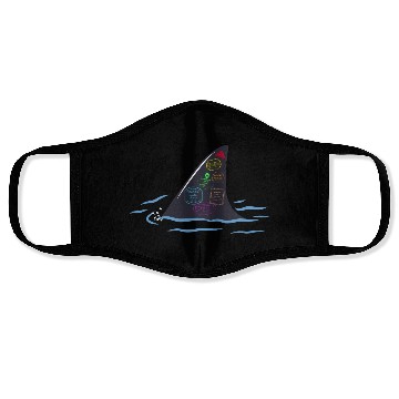 Discover Traveling Shark Face Masks