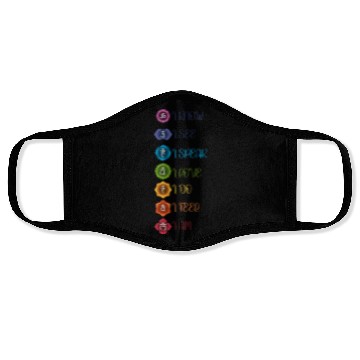 Discover Chakra Meditation Mandala Design Face Masks