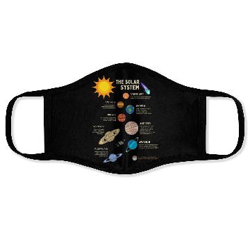 Discover The Solar System Planets Face Masks