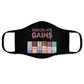 Discover Chocolate Gains A sweet gift Face Masks