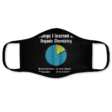 Discover Things i learned in organic chemistry student Face Masks