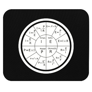 Discover Electrical - Ohm's Law Electrical Engineering Mouse Pads