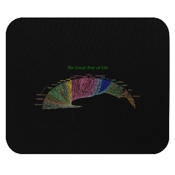 Discover Evolution Cousin Tree of Life for Dark Garments Mouse Pads