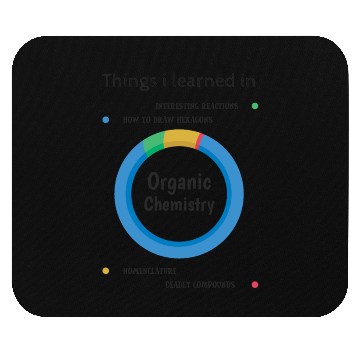 Discover Organic Chemistry Hexagon Funny Mouse Pads