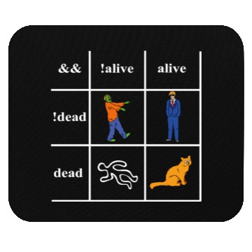 Discover Boolean Logic Im a Programmer Mouse Pads