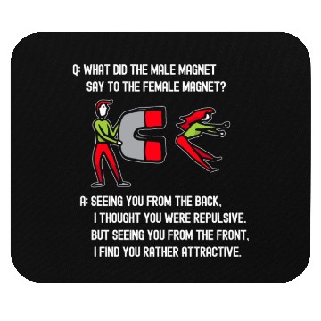 Discover Physics Physicist Mouse Pads