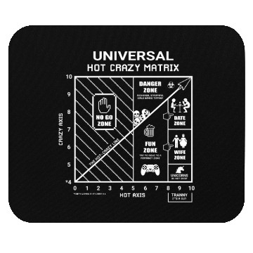 Discover Find Girlfriend Universal Hot Crazy Matrix Humor Mouse Pads