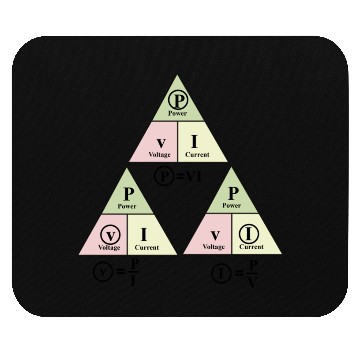 Discover Electrical Power Formulas Triangle for Engineers Mouse Pads