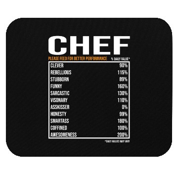 Discover Chef Daily Value funny Chef Mouse Pads