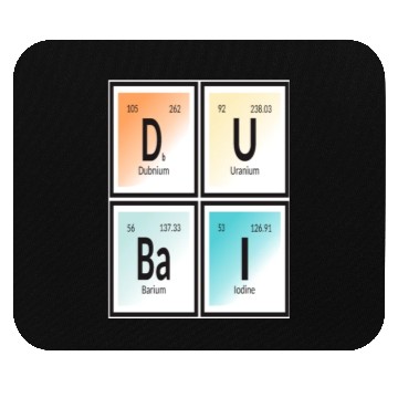 Discover Elements of Dubai Mouse Pads