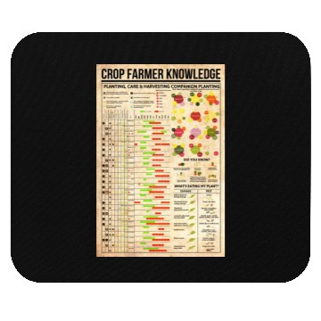 Discover Crop Farmer Knowledge Poster, Crop Farmer Poster Mouse Pads