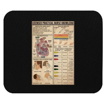 Discover Licensed Practical Nurse Knowledge Poster, Doctor Mouse Pads