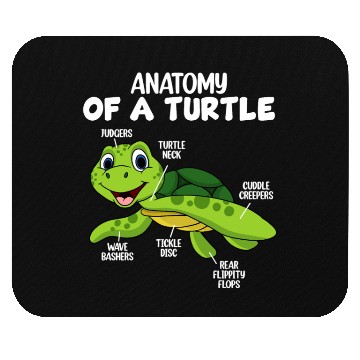 Discover Anatomy Of A Turtle Mouse Pads