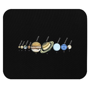 Discover Solar System Astrophysic Planets, Solar System Mouse Pads