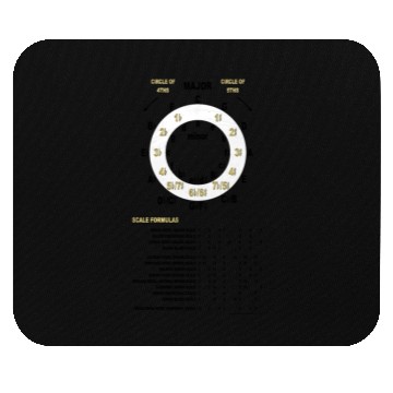 Discover Circle Of Forths & Fifths, Scale Formulas Mouse Pads