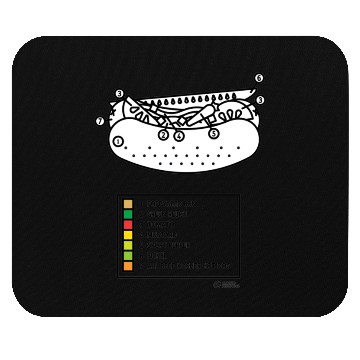 Discover Chicago Dog Paint By Number Mouse Pads