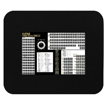 Discover Guitar Chords, Scales, Formulas, Fretboard Notes Mouse Pads