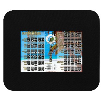 Discover Guitar Scales, Formulas, Circle Of 4ths & 5ths Mouse Pads