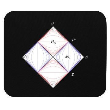Discover penrose diagram, general relativity and physics Mouse Pads
