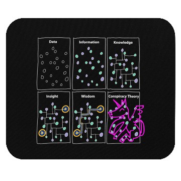 Discover Funny Science Gifts Sarcastic Nerd Geek Data Scien Mouse Pads