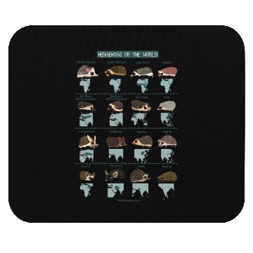 Discover Hedgehogs of the World 2 Mouse Pads