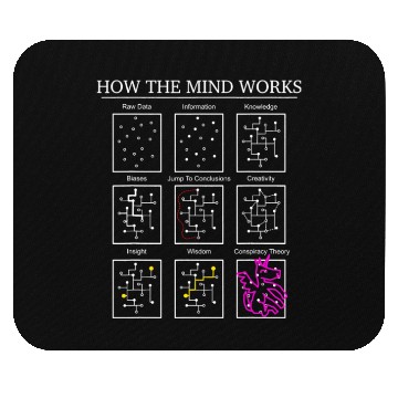 Discover Data Science Neuroscience Neurology Psychology Mouse Pads