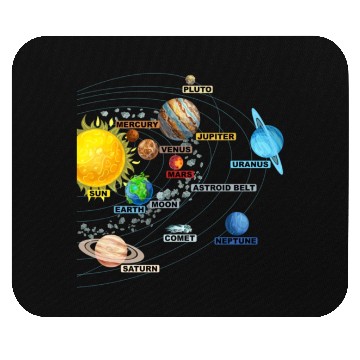 Discover Solar System Planets Astronomy Space Science Girls Mouse Pads