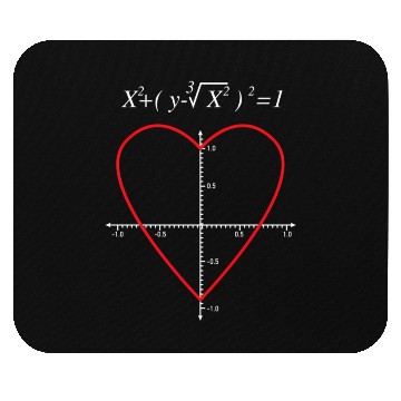Discover Love Math Heart X Axis Y Axis Graph Equation Mouse Pads