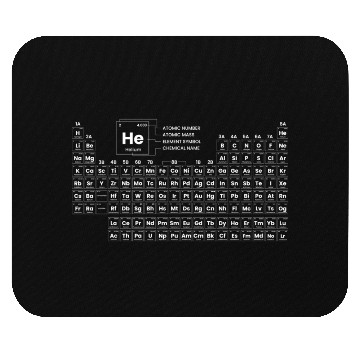 Discover Periodic Table Of Elements Mouse Pads