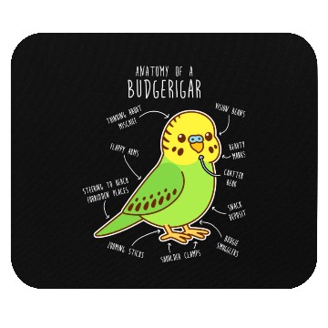 Discover Green Budgie Anatomy Mouse Pads