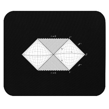 Discover penrose diagram, general relativity and physics Mouse Pads