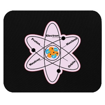 Discover Atom Structure Model Electrical Physics Students Mouse Pads