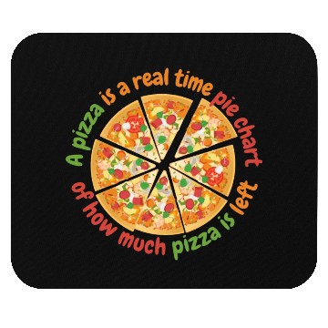 Discover A Pizza Is A Real Time Pie Chart Data Science And Mouse Pads