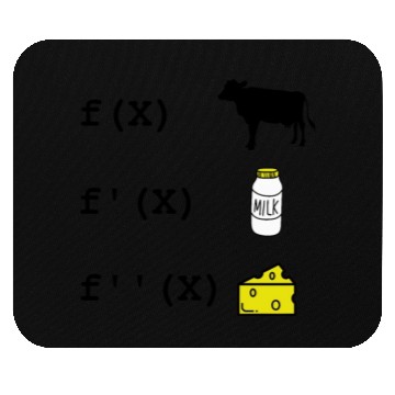 Discover Funny Derivative Analysis Mathematics Math Teacher Mouse Pads