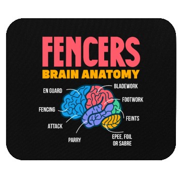 Discover Fencers Brain Anatomy Mouse Pads