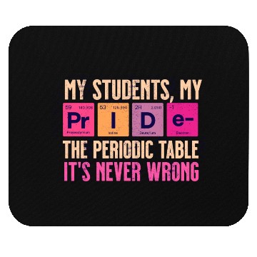 Discover Teacher Motivation Periodic Table Mouse Pads