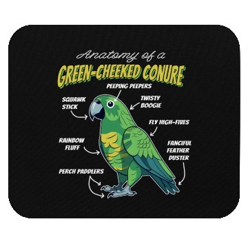 Discover Green Cheeked Conure Anatomy Mouse Pads