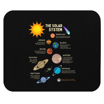 Discover The Solar System Planets Mouse Pads