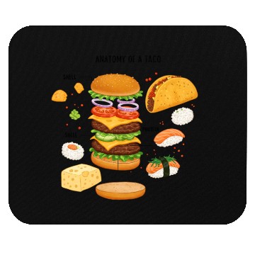 Discover Anatomy of a Taco Deconstructed Delight Mouse Pads