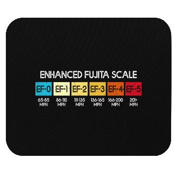 Discover Enhanced fujita scale for storm chaser chasing Mouse Pads