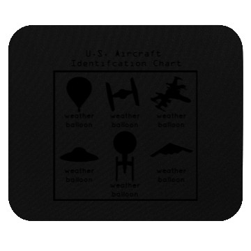 Discover US Aircraft Identification Chart (UFOs) Mouse Pads
