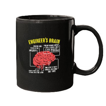 Discover Engineer Brain IT Computer Data Technique Work Interest Fun Mugs