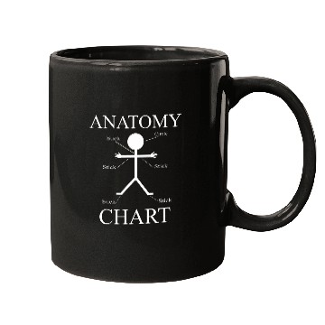 Discover Anatomy Chart Funny Stick Fig Illustration Mugs