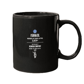 Discover Israel Timeline History 1 Mugs