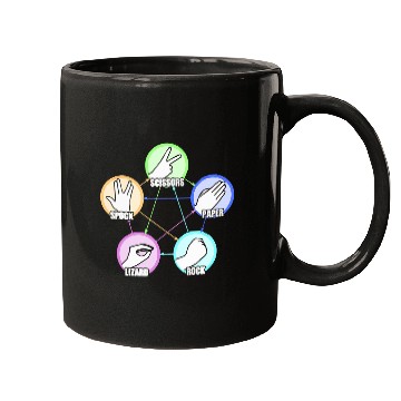 Discover Komodo Pet Funny Classic Hand Games Rock Paper Scissors Lizard Spock Mugs