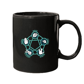 Discover Komodo Pet Rock Paper Scissors Lizard Spock Funny Game Mugs