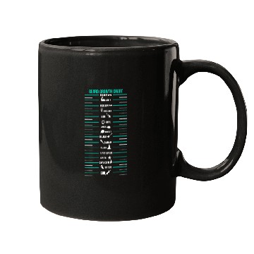 Discover Beard Growth Chart Bearded Man Barber 21 Mugs