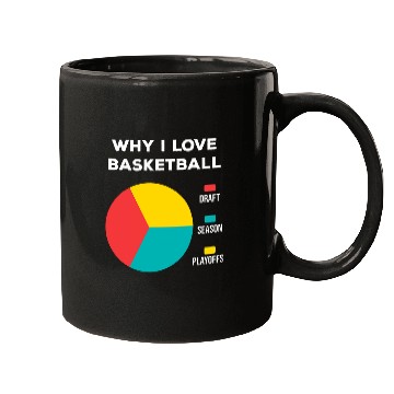 Discover Basketball fan saying pie chart Why I love Basketball Mugs